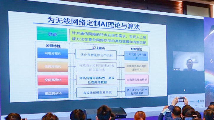 香港中文大学崔曙光：把握网络与AI的融合两大方向