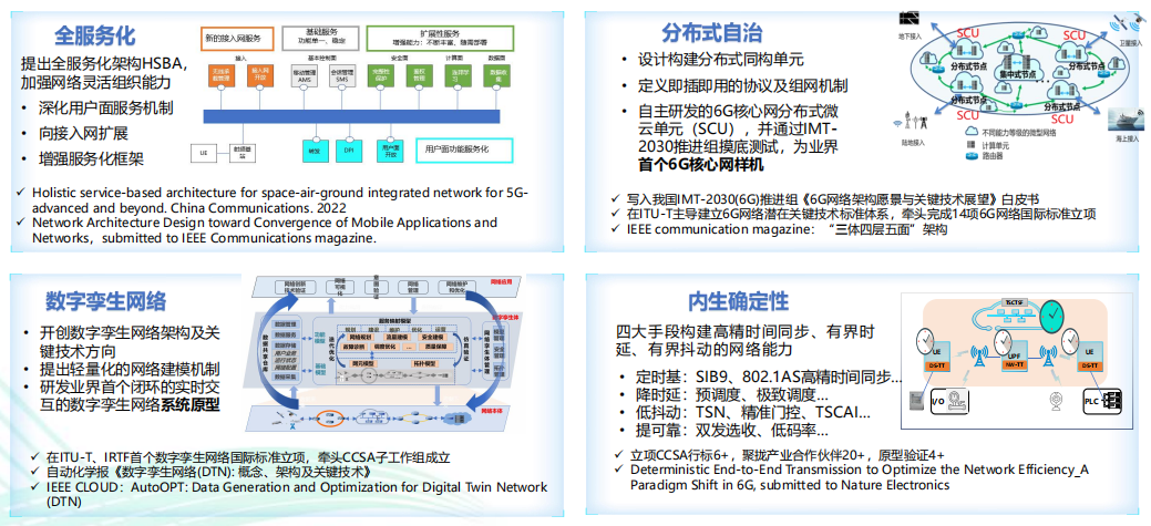 中国移动王晓云：“3+10+1”技术体系布局，输出业界领先的6G成果