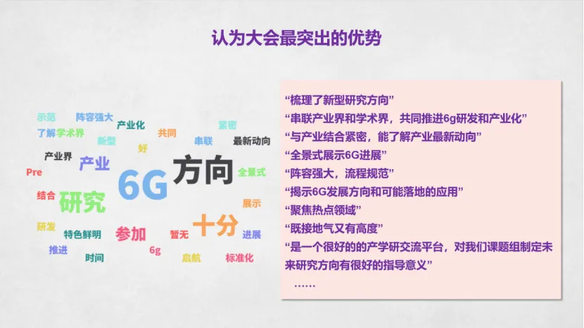 数据发布｜超九成受访者认可全球6G技术与产业生态大会定位